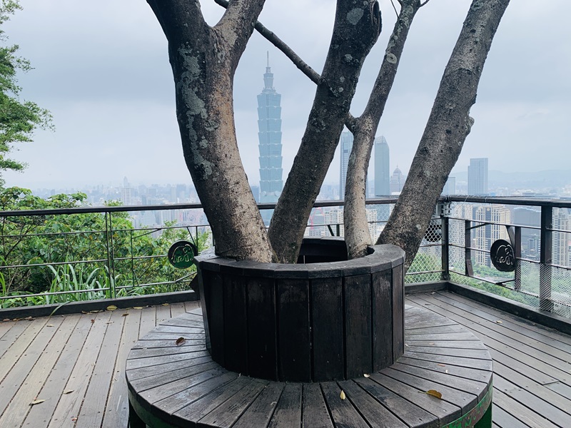 Xiangshan Camera Platform