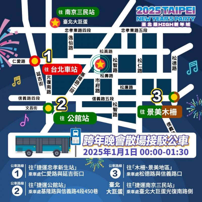 Taipei New Year Eve